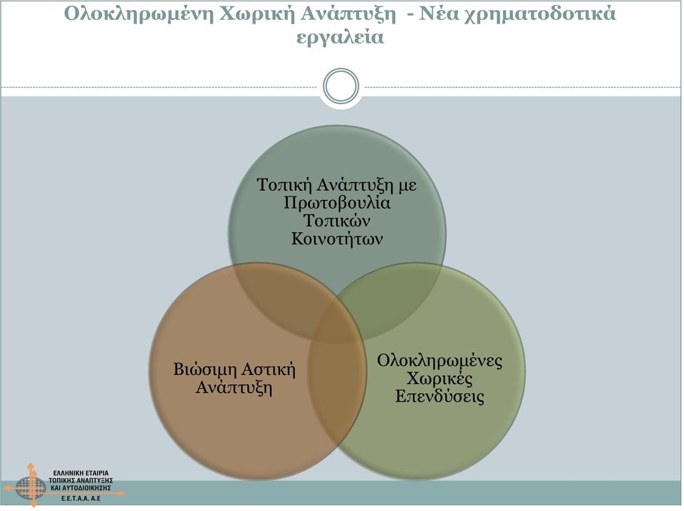 με Πρωτοβουλία Τοπικών Κοινοτήτων