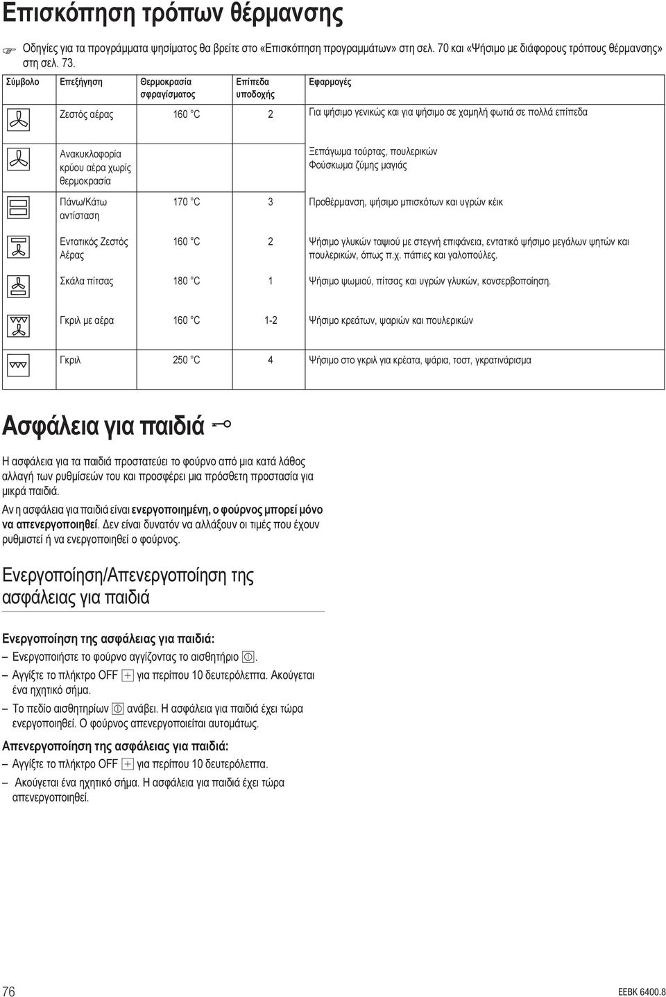 πρόσθετη προστασία για μικρά παιδιά. Αν η ασφάλεια για παιδιά είναι ενεργοποιημένη, ο φούρνος μπορεί μόνο να απενεργοποιηθεί.