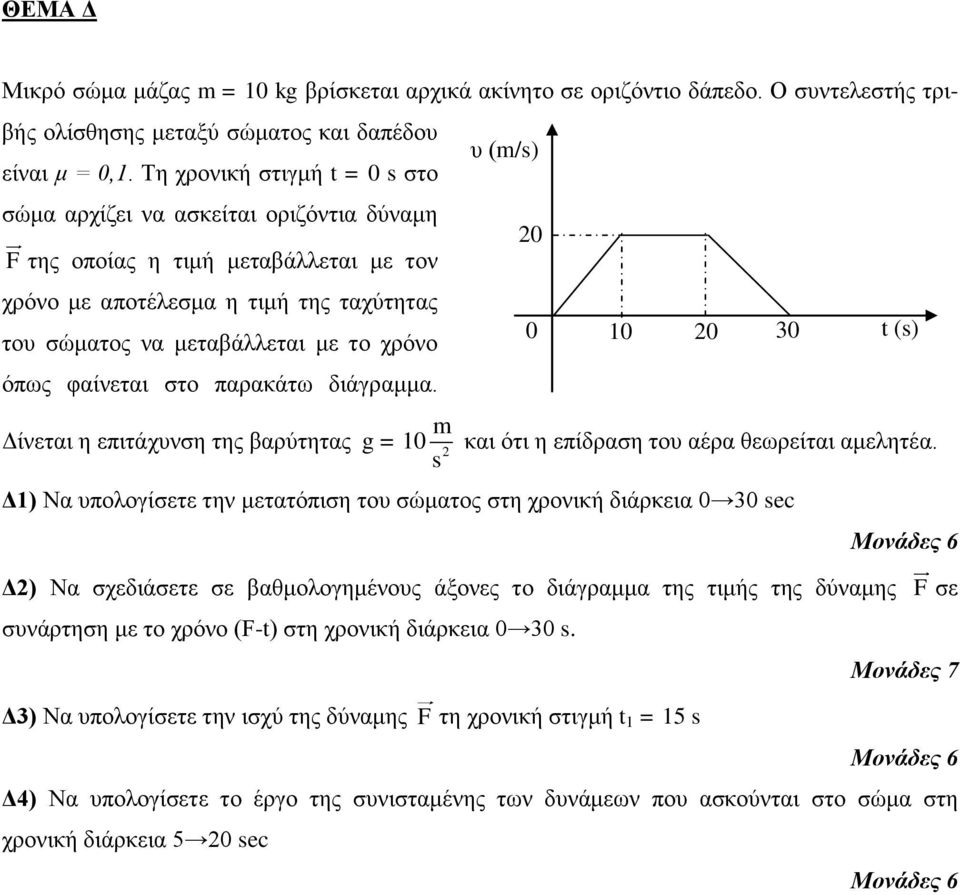 φαίνεται στο παρακάτω διάγραμμα. m Δίνεται η επιτάχυνση της βαρύτητας g = 10 s 2 υ (m/s) 20 0 10 20 30 t (s) και ότι η επίδραση του αέρα θεωρείται αμελητέα.