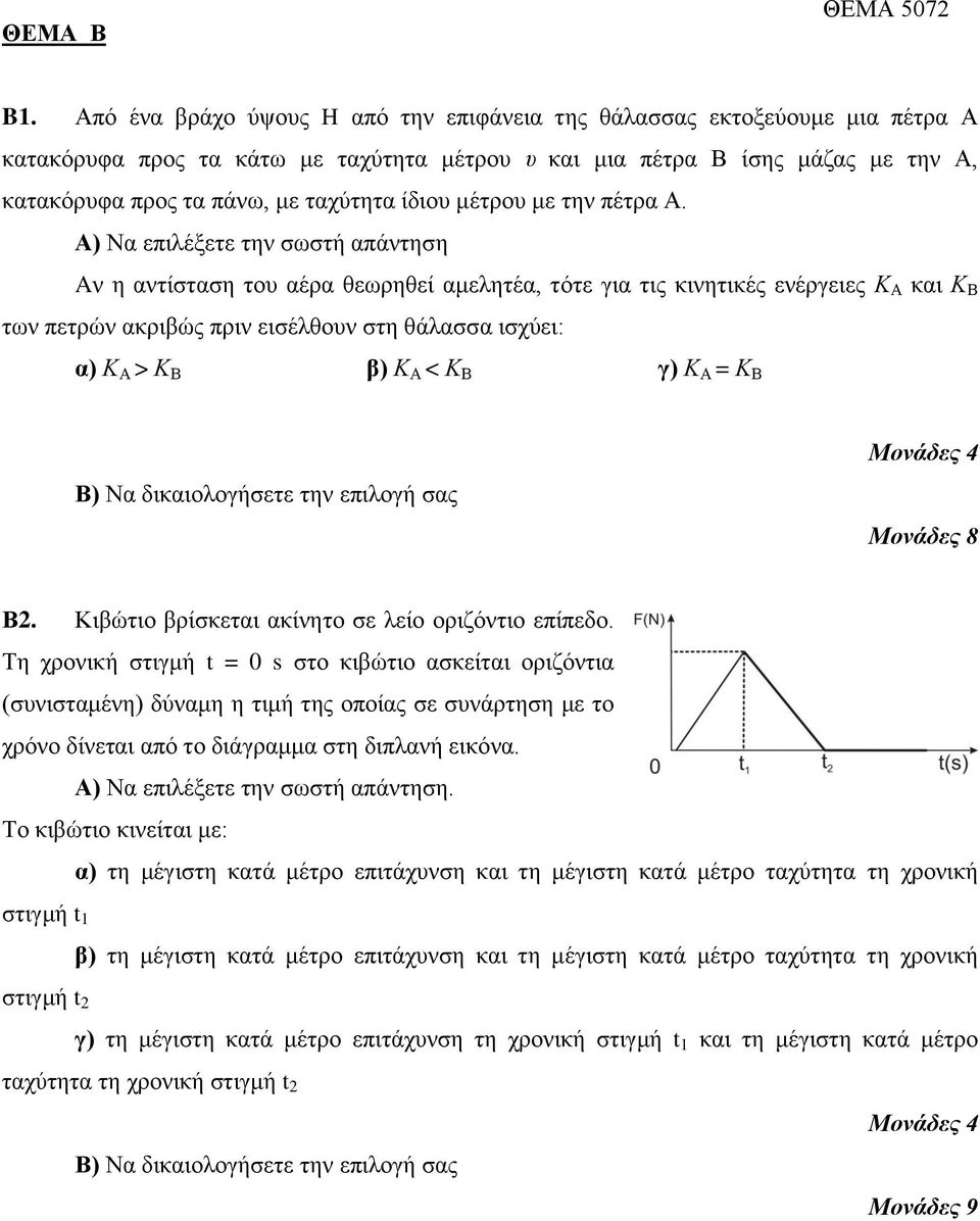 ίδιου μέτρου με την πέτρα Α.