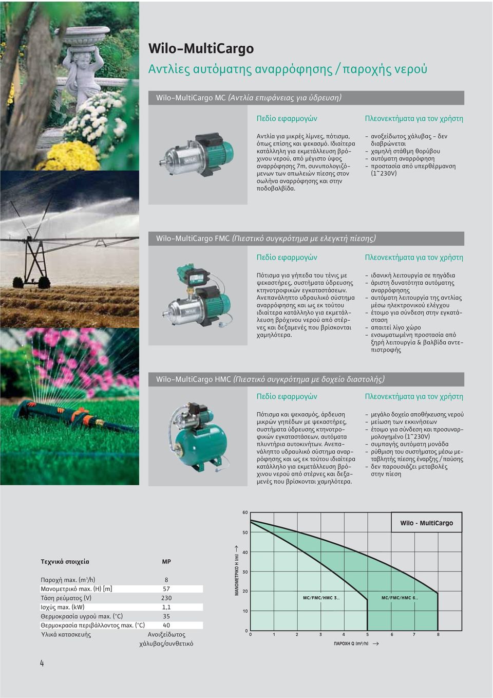 - ανοξείδωτος χάλυβας - δεν διαβρώνεται - χαμηλή στάθμη θορύβου - αυτόματη αναρρόφηση - προστασία από υπερθέρμανση (1~230V) Wilo-MultiCargo FMC (Πιεστικό συγκρότημα με ελεγκτή ίεσης) Πότισμα για