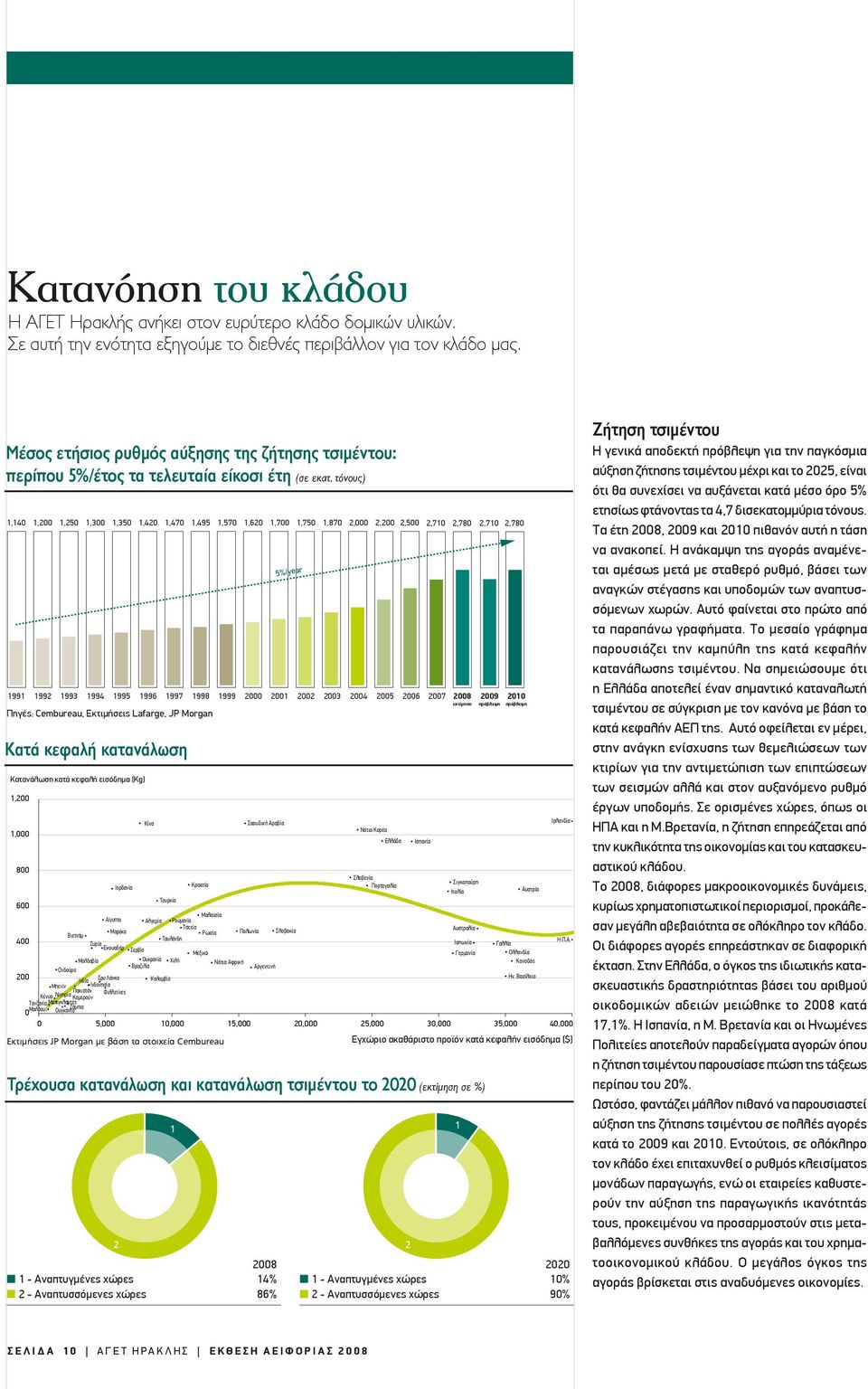 τόνους) 1,140 1,200 1,250 1,300 1,350 1,420 1,470 1,495 1,570 1,620 1,700 1,750 1,870 2,000 2,200 2,500 2,710 2,780 1991 1992 1993 1994 1995 1996 1997 1998 1999 2000 2001 2002 2003 2004 2005 2006