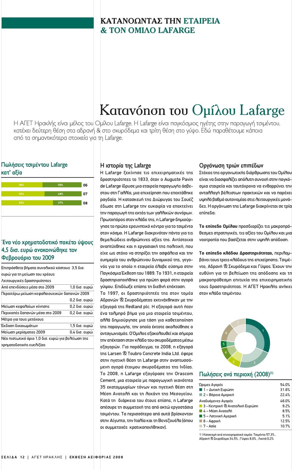 Πωλήσεις τσιμέντου Lafarge κατ αξία 50% 50% 52% 48% 63% 37% Ένα νέο χρηματοδοτικό πακέτο ύψους 4,5 δισ. ευρώ ανακοινώθηκε τον Φεβρουάριο του 2009 Επιπρόσθετα βήματα συνολικού κόστους 3,5 δισ.