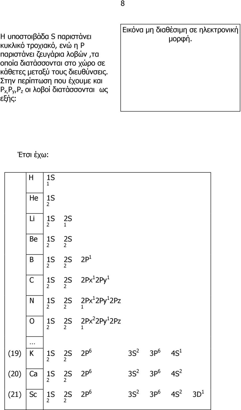 Στην περίπτωση που έχουµε και P x, P y,p z οι λοβοί διατάσσονται ως εξής: Εικόνα µη διαθέσιµη σε ηλεκτρονική µορφή.