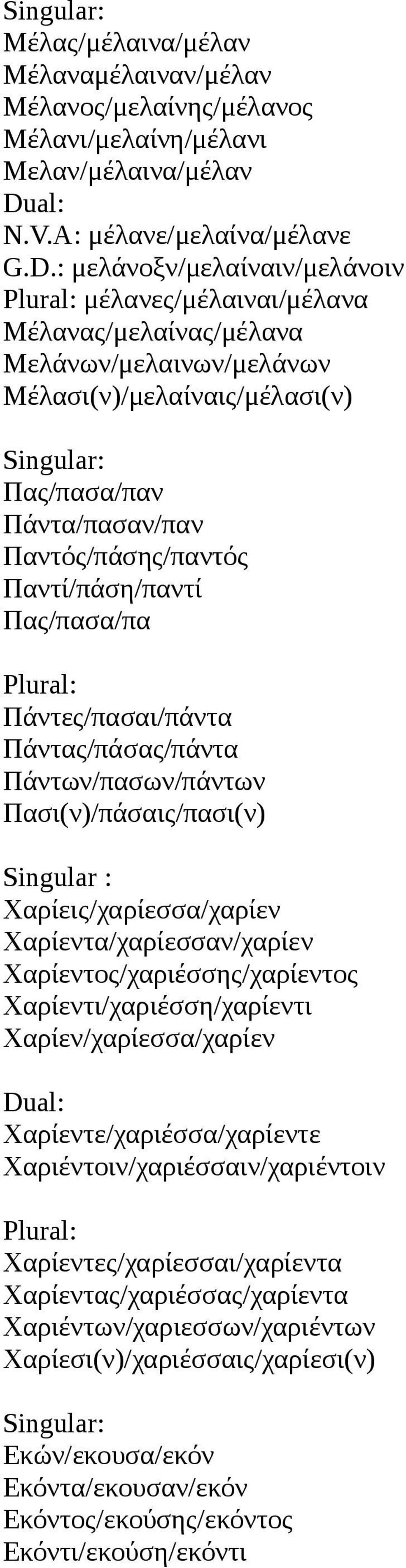 Παντί/πάση/παντί Πας/πασα/πα Πάντες/πασαι/πάντα Πάντας/πάσας/πάντα Πάντων/πασων/πάντων Πασι(ν)/πάσαις/πασι(ν) Singular : Χαρίεις/χαρίεσσα/χαρίεν Χαρίεντα/χαρίεσσαν/χαρίεν