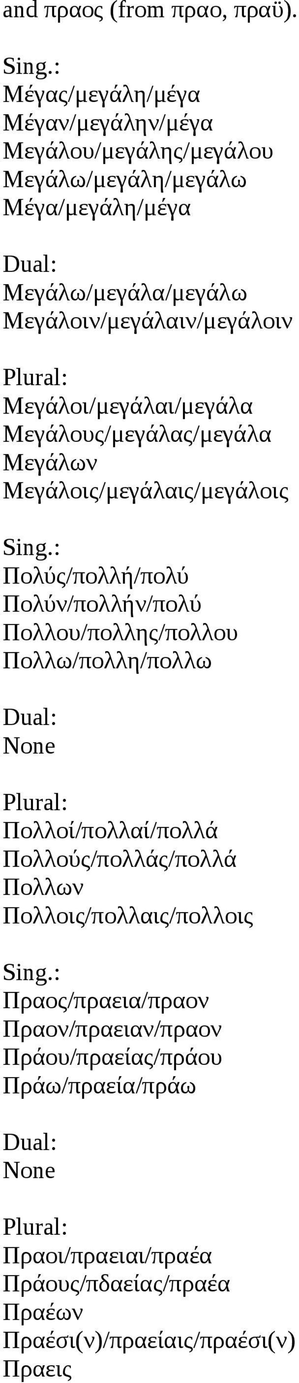 Μεγάλοι/μεγάλαι/μεγάλα Μεγάλους/μεγάλας/μεγάλα Μεγάλων Μεγάλοις/μεγάλαις/μεγάλοις Sing.