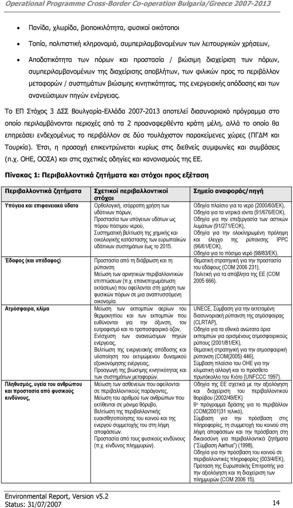 Το ΕΠ Στόχος 3 ΔΣΣ Βουλγαρία-Ελλάδα 2007-2013 αποτελεί διασυνοριακό πρόγραμμα στο οποίο περιλαμβάνονται περιοχές από τα 2 προαναφερθέντα κράτη μέλη, αλλά το οποίο θα επηρεάσει ενδεχομένως το