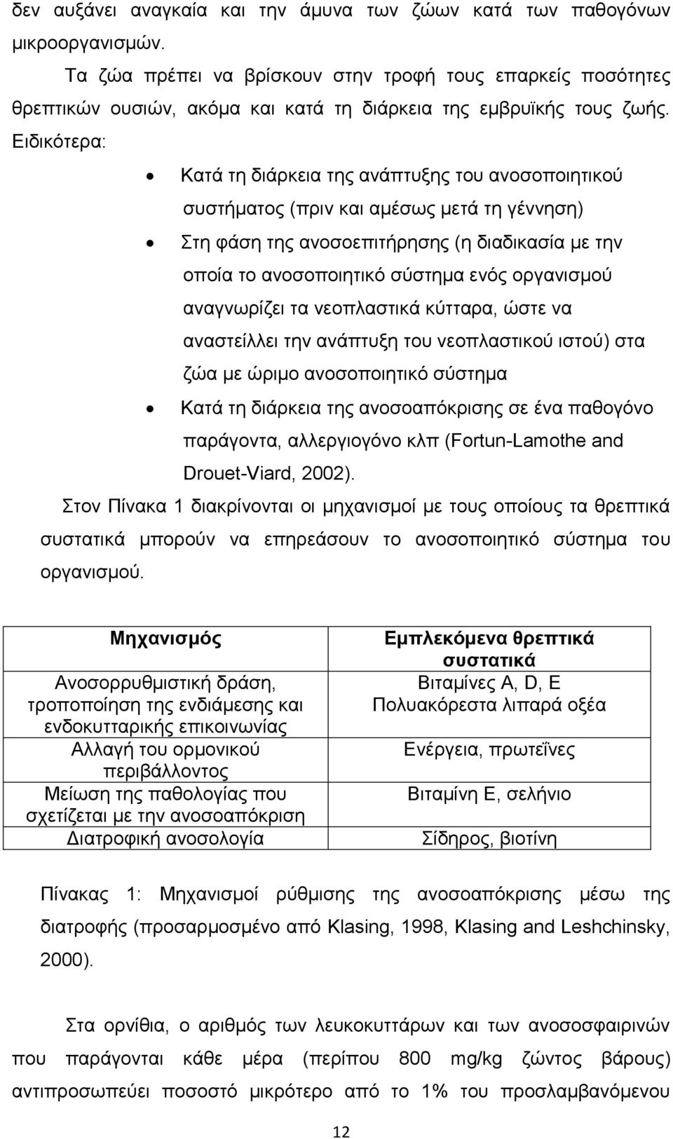 Ειδικότερα: Κατά τη διάρκεια της ανάπτυξης του ανοσοποιητικού συστήματος (πριν και αμέσως μετά τη γέννηση) Στη φάση της ανοσοεπιτήρησης (η διαδικασία με την οποία το ανοσοποιητικό σύστημα ενός