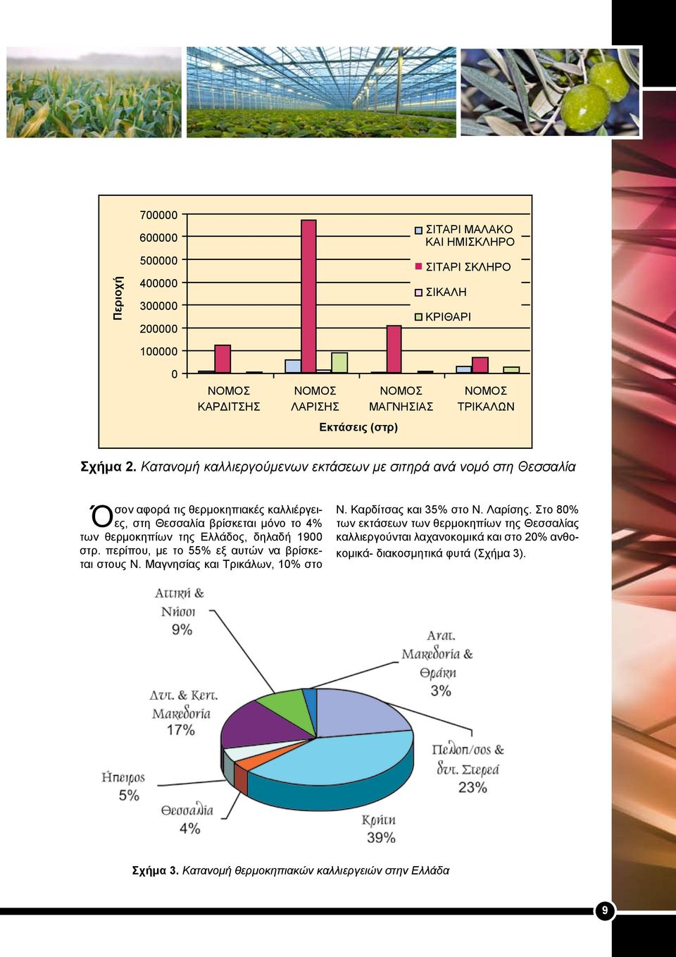 Κατανομή καλλιεργούμενων εκτάσεων με σιτηρά ανά νομό στη Θεσσαλία Όσον αφορά τις θερμοκηπιακές καλλιέργειες, στη Θεσσαλία βρίσκεται μόνο το 4% των θερμοκηπίων της Ελλάδος,