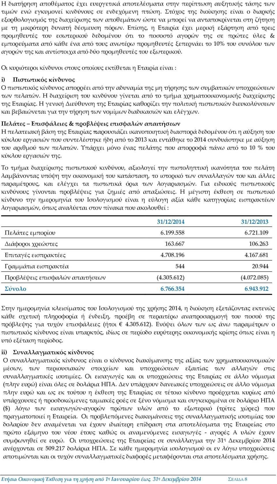 Επίσης, η Εταιρία έχει μερική εξάρτηση από τρεις προμηθευτές του εσωτερικού δεδομένου ότι το ποσοστό αγορών της σε πρώτες ύλες & εμπορεύματα από κάθε ένα από τους ανωτέρω προμηθευτές ξεπερνάει το 10%