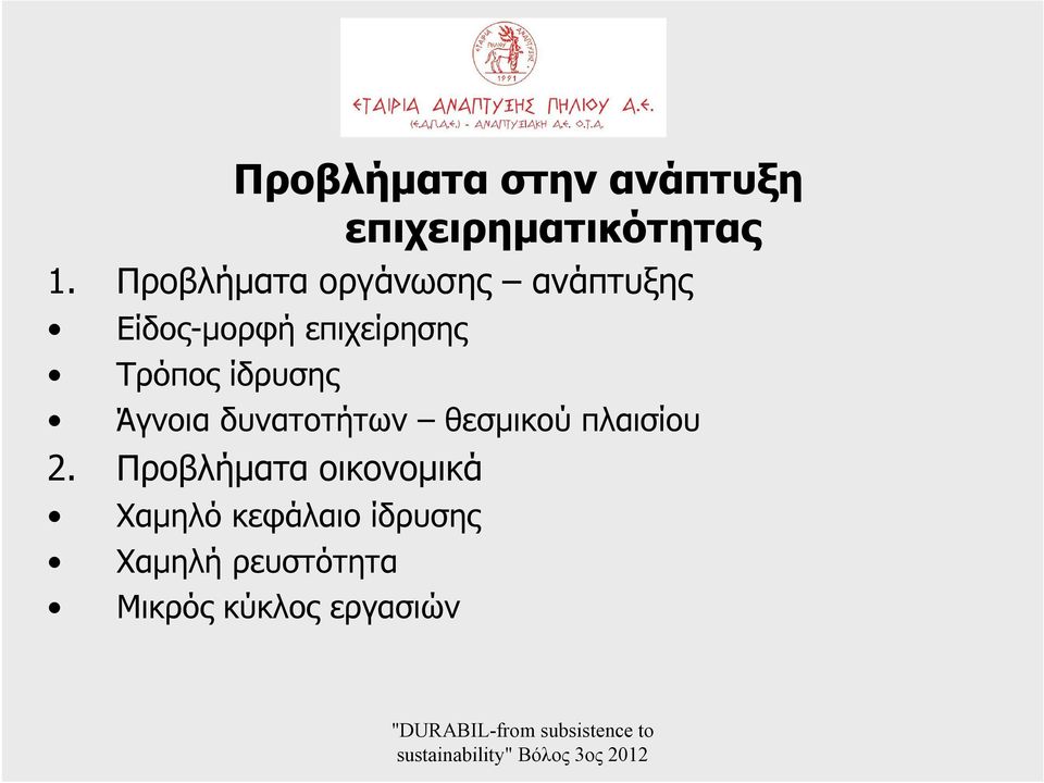 Τρόπος ίδρυσης Άγνοια δυνατοτήτων θεσμικού πλαισίου 2.