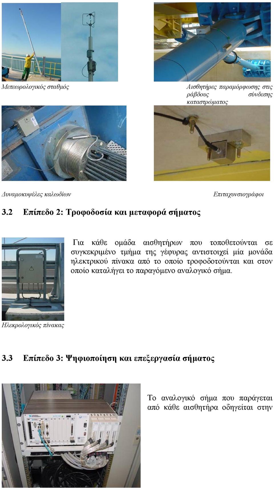 αντιστοιχεί μία μονάδα ηλεκτρικού πίνακα από το οποίο τροφοδοτούνται και στον οποίο καταλήγει το παραγόμενο αναλογικό σήμα.