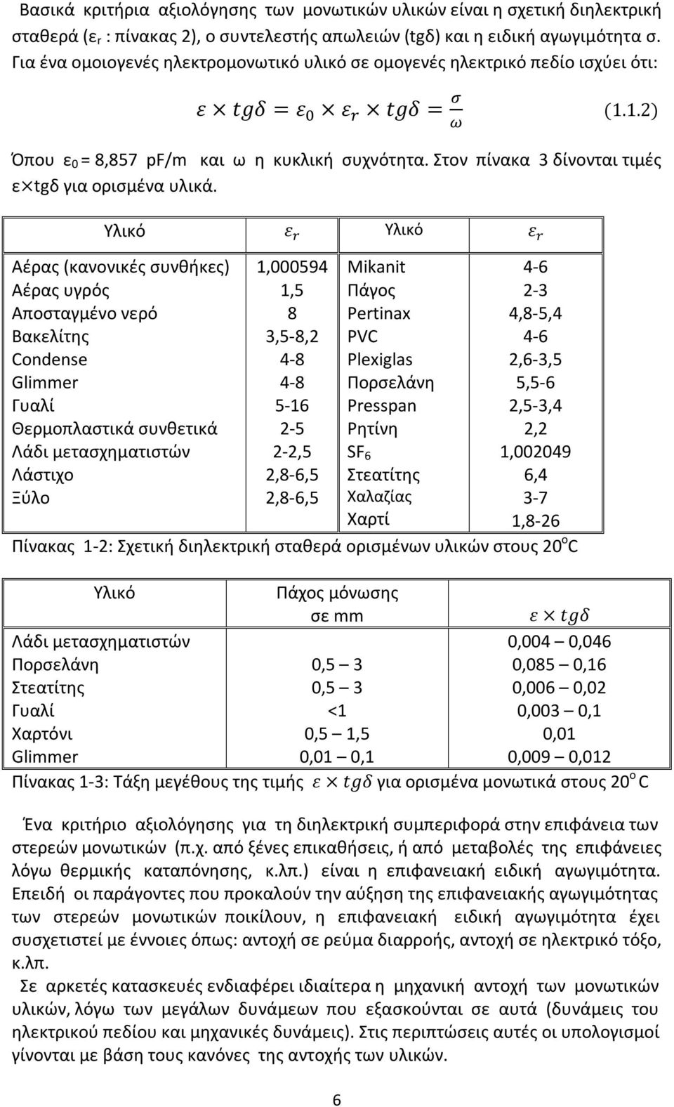 Στον πίνακα 3 δίνονται τιμές ε tgδ για ορισμένα υλικά.