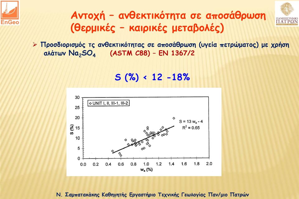 ανθεκτικότητας σε αποσάθρωση (υγεία πετρώματος)