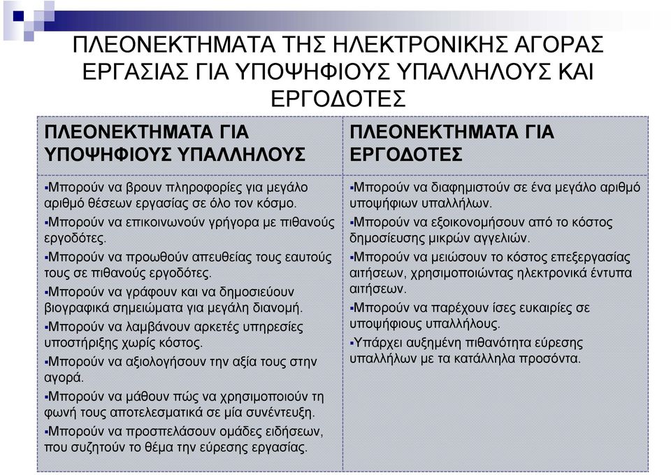 Μπορούν να γράφουν και να δηµοσιεύουν βιογραφικά σηµειώµατα για µεγάλη διανοµή. Μπορούν να λαµβάνουν αρκετές υπηρεσίες υποστήριξης χωρίς κόστος. Μπορούν να αξιολογήσουν την αξία τους στην αγορά.