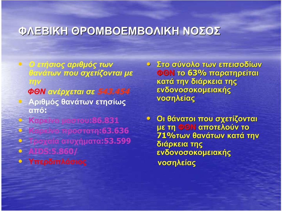 860/ Υπερδιπλάσιος Στο σύνολο των επεισοδίων ΦΘΝ το 63% παρατηρείται κατά την διάρκεια της ενδονοσοκομειακής