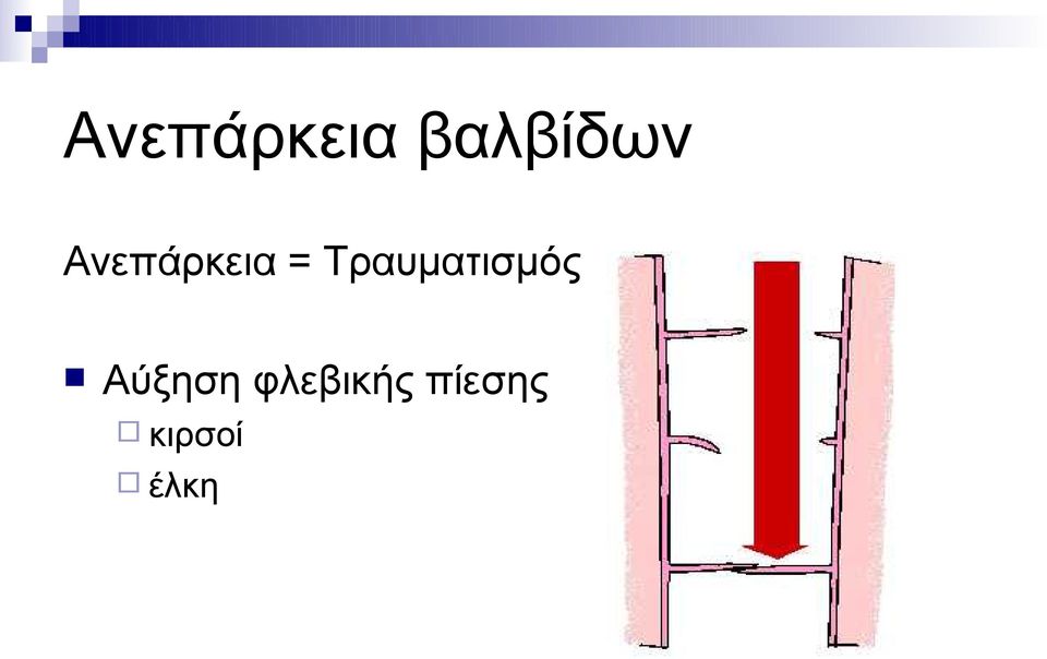 Τραυματισμός Αύξηση