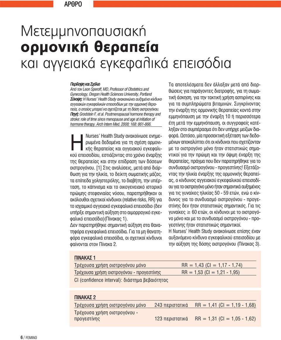 Πηγή: Grodstein F, et al. Postmenopausal hormone therapy and stroke: role of time since menopause and age at initiation of hormone therapy. Arch Intern Med. 2008; 168: 861-866.