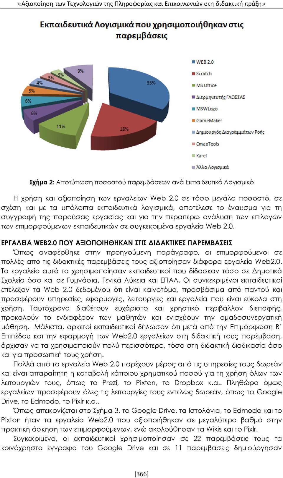 εκπαιδευτικών σε συγκεκριμένα εργαλεία Web 2.0. ΕΡΓΑΛΕΙΑ WEB2.