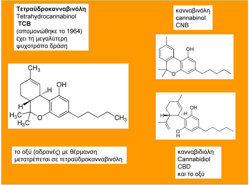 cannabinol CΝB το οξύ (αδρανές) με θέρμανση μετατρέπεται