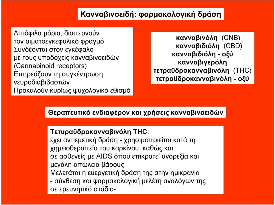 τετραϋδροκανναβινόλη - οξύ Θεραπευτικό ενδιαφέρον και χρήσεις κανναβινοειδών Τετυραϋδροκανναβινόλη THC: έχει αντιεμετική δράση - χρησιμοποιείται κατά τη χημειοθεραπεία του καρκίνου,