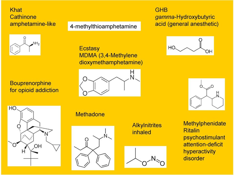 dioxymethamphetamine) Bouprenorphine for opioid addiction Methadone