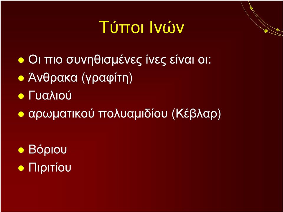 Άνθρακα (γραφίτη) Γυαλιού