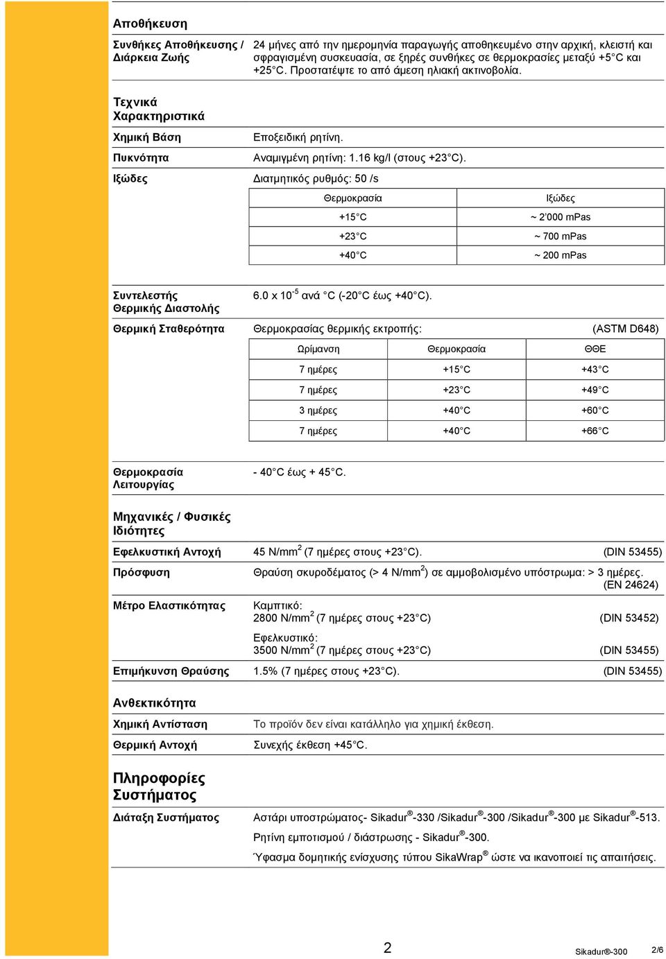 Διατμητικός ρυθμός: 50 /s Ιξώδες ~ 2 000 mpas ~ 700 mpas ~ 200 mpas Συντελεστής Θερμικής Διαστολής 6.0 x 10-5 ανά C (-20 C έως ).