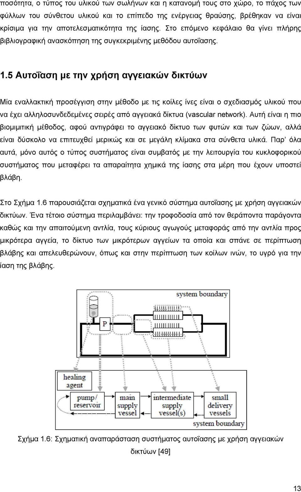 5 Αυτοΐαση µε την χρήση αγγειακών δικτύων Μία εναλλακτική προσέγγιση στην µέθοδο µε τις κοίλες ίνες είναι ο σχεδιασµός υλικού που να έχει αλληλοσυνδεδεµένες σειρές από αγγειακά δίκτυα (vascular