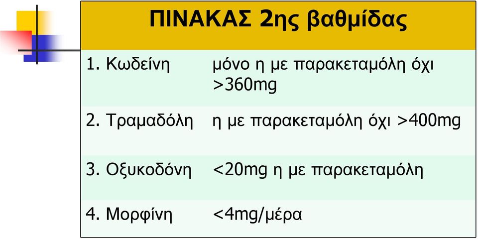 2. Τραμαδόλη η με παρακεταμόλη όχι >400mg