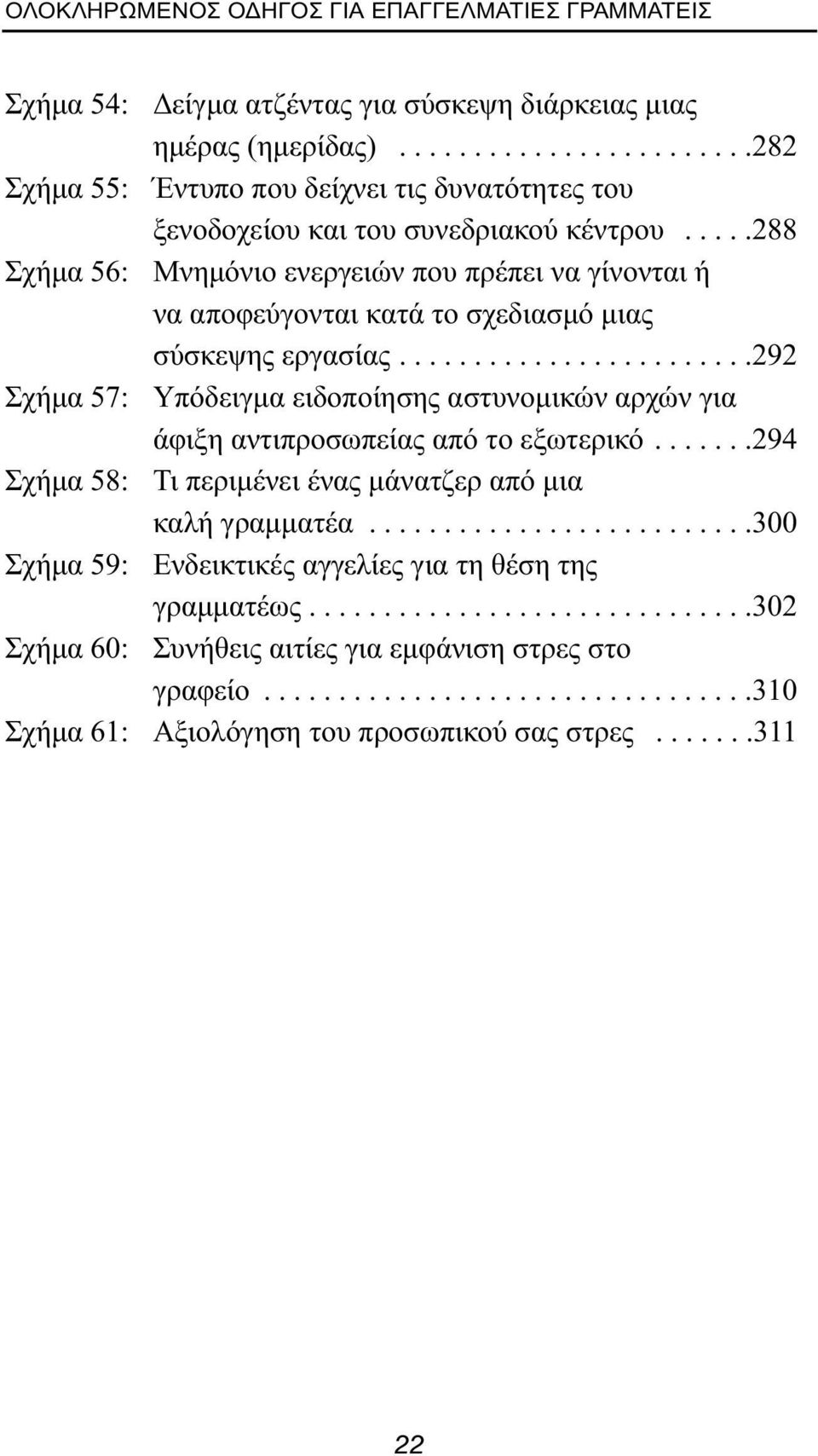 ....288 Σχήμα 56: Μνημόνιο ενεργειών που πρέπει να γίνονται ή να αποφεύγονται κατά το σχεδιασμό μιας σύσκεψης εργασίας.