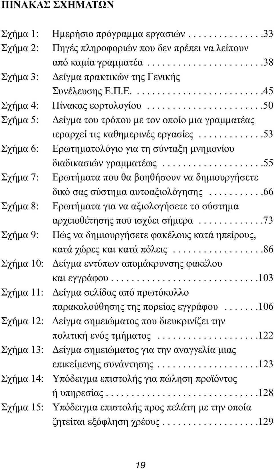 ............53 Σχήμα 6: Ερωτηματολόγιο για τη σύνταξη μνημονίου διαδικασιών γραμματέως....................55 Σχήμα 7: Ερωτήματα που θα βοηθήσουν να δημιουργήσετε δικό σας σύστημα αυτοαξιολόγησης.