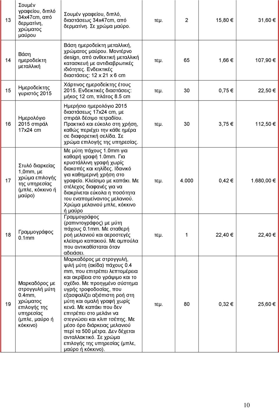 Ενδεικτικές διαστάσεις: 12 x 21 x 6 cm τεμ. 65 1,66 107,90 15 Ημεροδείκτης γυριστός 2015 Χάρτινος ημεροδείκτης έτους 2015. Ενδεικτικές διαστάσεις: μήκος 12 cm, πλάτος 8.5 cm τεμ.