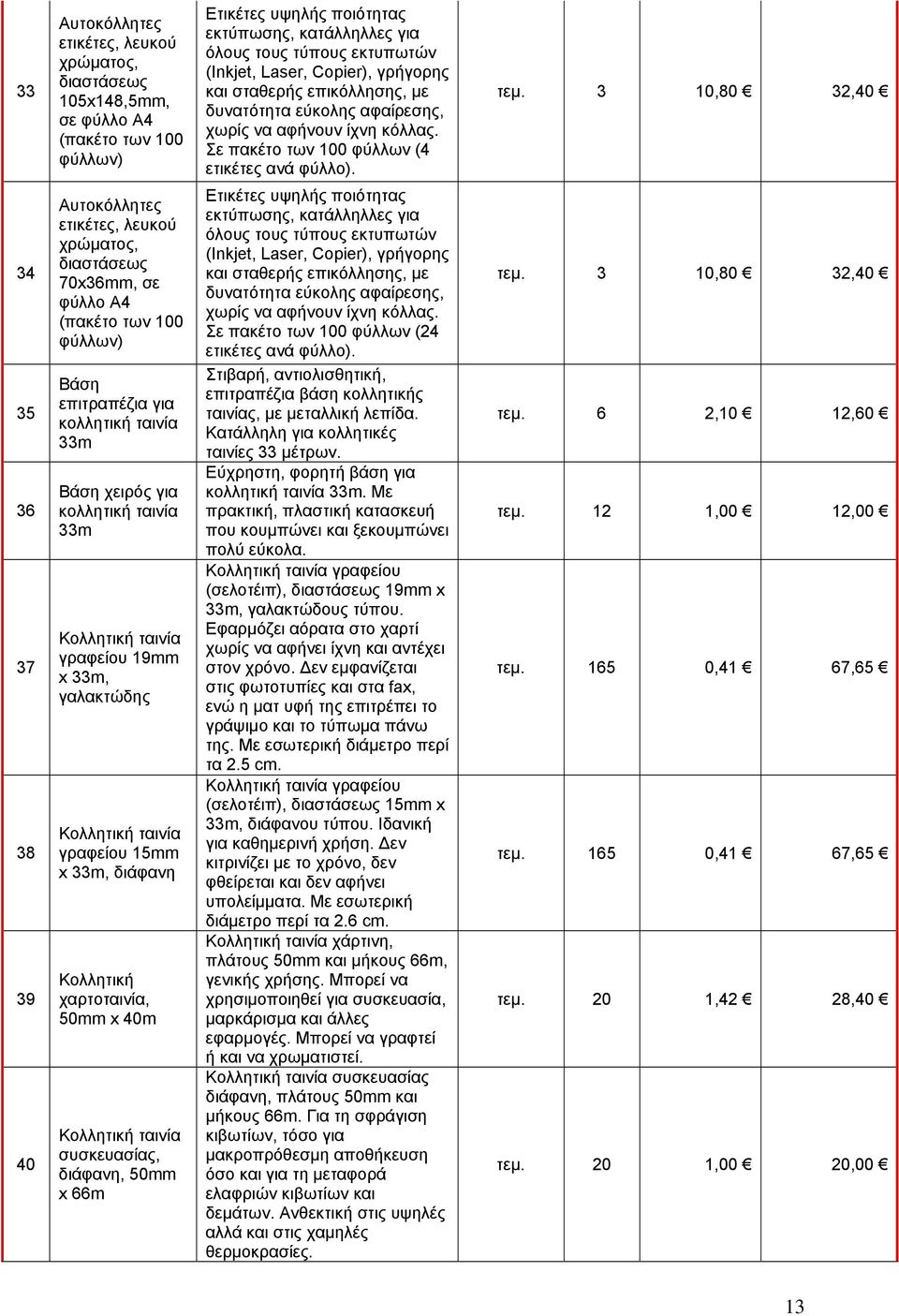 3 10,80 32,40 34 35 36 37 38 39 40 Αυτοκόλλητες ετικέτες, λευκού χρώματος, διαστάσεως 70x36mm, σε φύλλο Α4 (πακέτο των 100 φύλλων) Βάση επιτραπέζια για κολλητική ταινία 33m Βάση χειρός για κολλητική