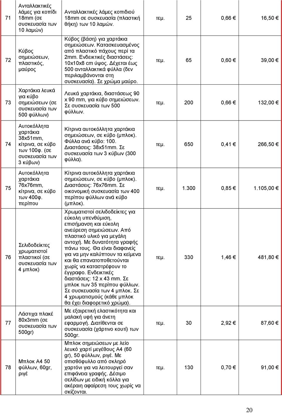 Δέχεται έως 500 ανταλλακτικά φύλλα (δεν περιλαμβάνονται στη συσκευασία). Σε χρώμα μαύρο. τεμ.