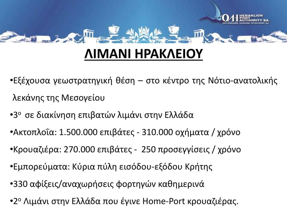 000 οχήματα / χρόνο Κρουαζιέρα: 270.