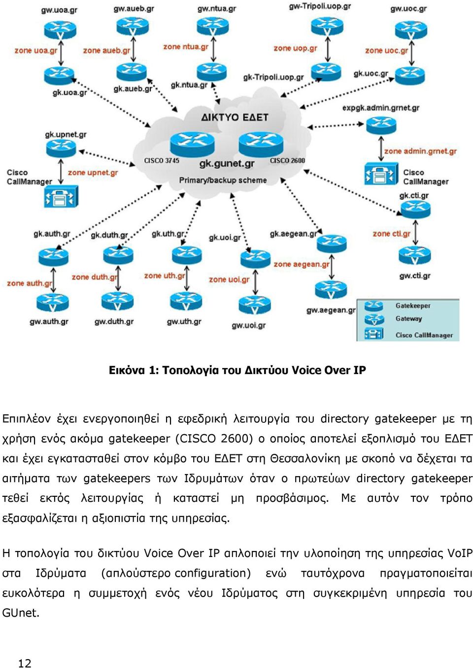 gatekeeper τεθεί εκτός λειτουργίας ή καταστεί μη προσβάσιμος. Με αυτόν τον τρόπο εξασφαλίζεται η αξιοπιστία της υπηρεσίας.