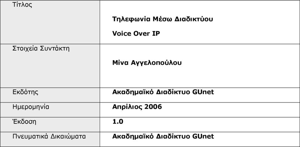 Ακαδημαϊκό Διαδίκτυο GUnet Ημερομηνία Απρίλιος