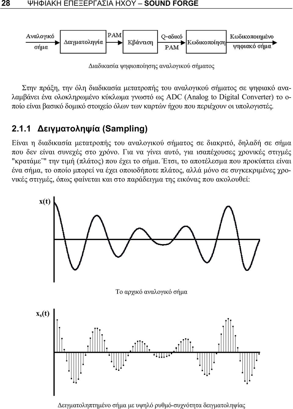 1 Δειγματοληψία (Sampling) Είναι η διαδικασία μετατροπής του αναλογικού σήματος σε διακριτό, δηλαδή σε σήμα που δεν είναι συνεχές στο χρόνο.