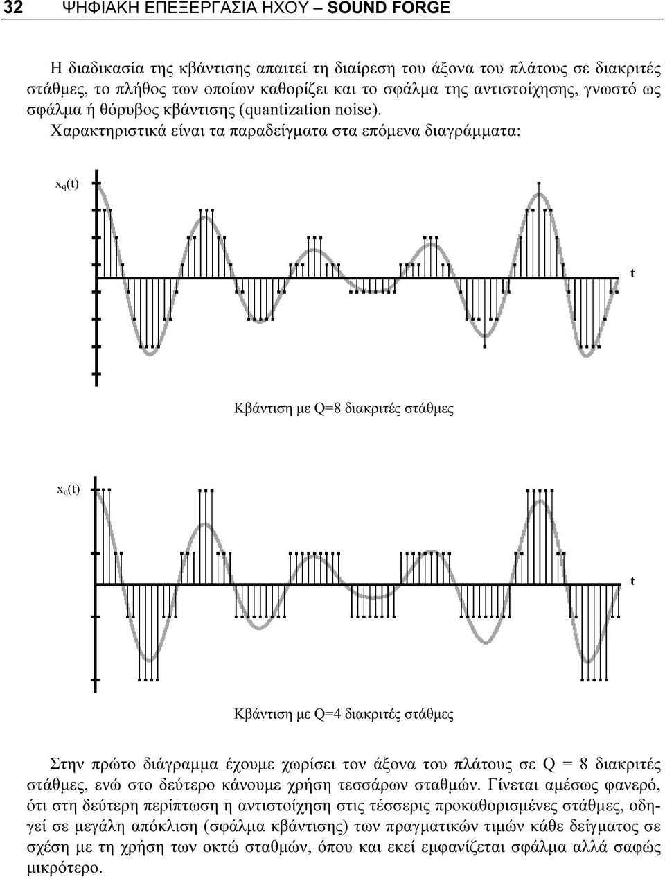 Χαρακτηριστικά είναι τα παραδείγματα στα επόμενα διαγράμματα: x q(t) t Κβάντιση με Q=8 διακριτές στάθμες x q(t) t Κβάντιση με Q=4 διακριτές στάθμες Στην πρώτο διάγραμμα έχουμε χωρίσει τον άξονα του