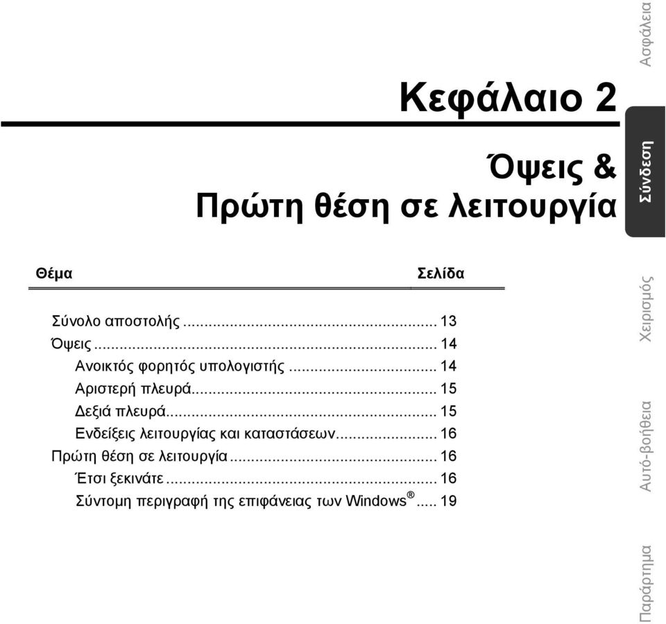 .. 15 Ενδείξεις λειτουργίας και καταστάσεων... 16 Πρώτη θέση σε λειτουργία.