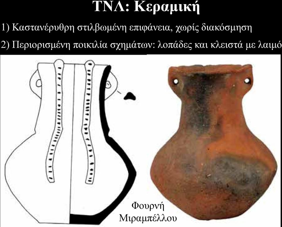 διακόσμηση 2) Περιορισμένη ποικιλία