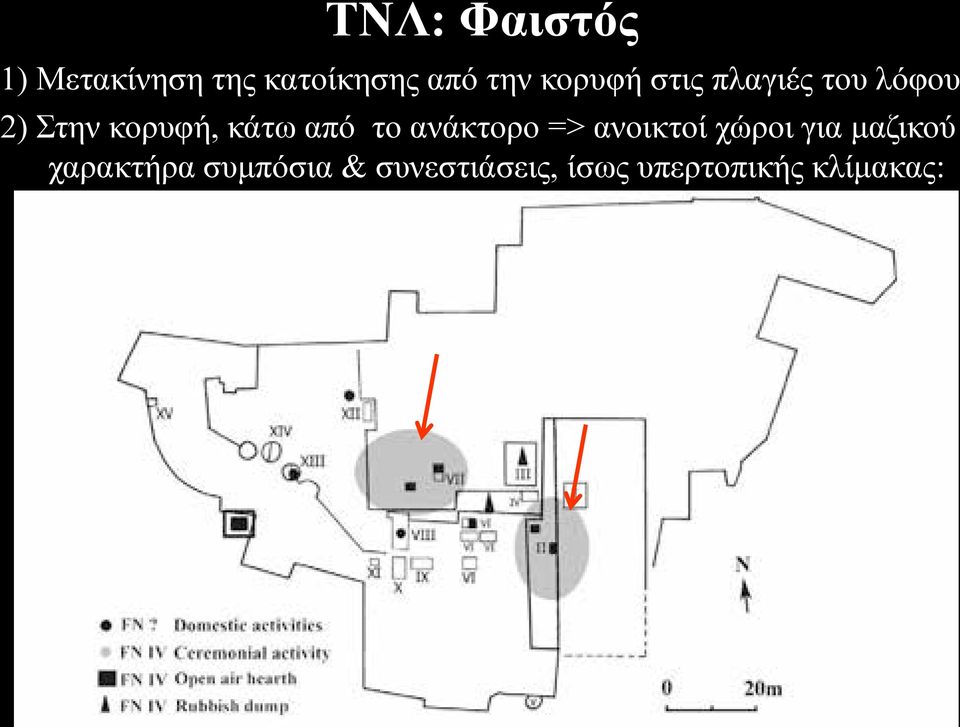 από το ανάκτορο => ανοικτοί χώροι για μαζικού Φαιστός