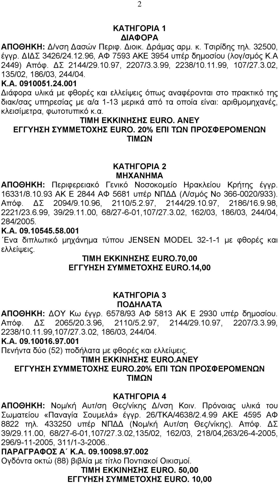 /04. Κ.Α. 0910051.24.001 ιάφορα υλικά µε φθορές και ελλείψεις όπως αναφέρονται στο πρακτικό της διακ/σας υπηρεσίας µε α/α 1-13 µερικά από τα οποία είναι: αριθµοµηχανές, κλεισίµετρα, φωτοτυπικό κ.α. ΤΙΜΗ ΕΚΚΙΝΗΣΗΣ EURO.