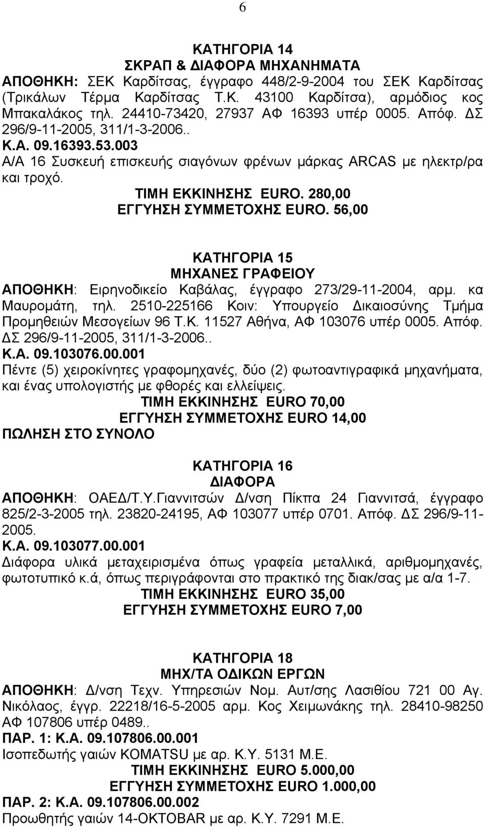 280,00 ΕΓΓΥΗΣΗ ΣΥΜΜΕΤΟΧΗΣ EURO. 56,00 ΚΑΤΗΓΟΡΙΑ 15 ΜΗΧΑΝΕΣ ΓΡΑΦΕΙΟΥ ΑΠΟΘΗΚΗ: Ειρηνοδικείο Καβάλας, έγγραφο 273/29-11-2004, αρµ. κα Μαυροµάτη, τηλ.