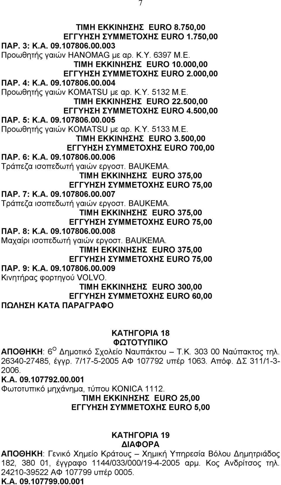 Κ.Υ. 5133 Μ.Ε. ΤΙΜΗ ΕΚΚΙΝΗΣΗΣ EURO 3.500,00 ΕΓΓΥΗΣΗ ΣΥΜΜΕΤΟΧΗΣ EURO 700,00 ΠΑΡ. 6: Κ.Α. 09.107806.00.006 Τράπεζα ισοπεδωτή γαιών εργοστ. BAUKEMA.