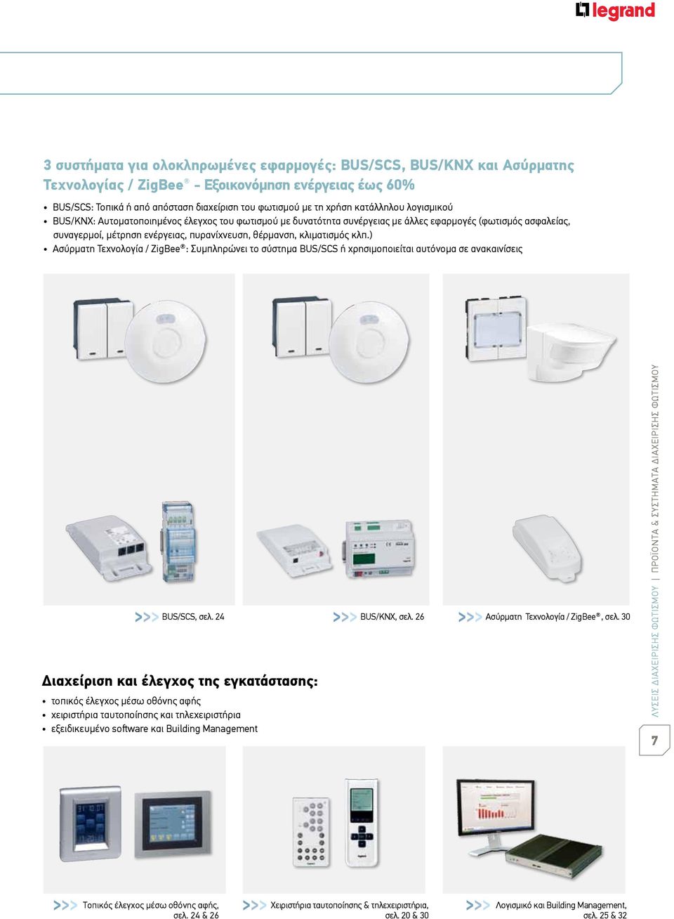 κλιματισμός κλπ.) Ασύρματη Τεχνολογία / ZigBee : Συμπληρώνει το σύστημα BUS/SCS ή χρησιμοποιείται αυτόνομα σε ανακαινίσεις >>> BUS/SCS, σελ.