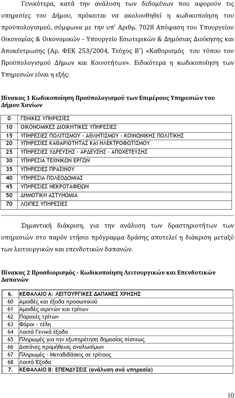 ΦΕΚ 253/2004, Τεύχος Β ) «Καθορισμός του τύπου του Προϋπολογισμού Δήμων και Κοινοτήτων».