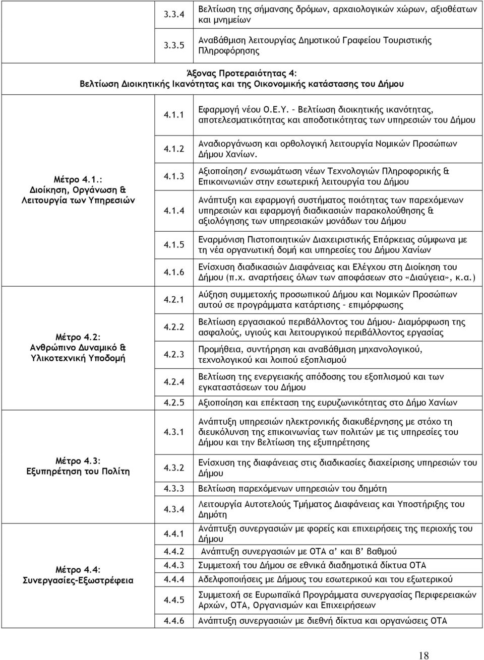 ηρεσιών 4.1.1 4.1.2 4.1.3 4.1.4 Εφαρµογή νέου Ο.Ε.Υ.