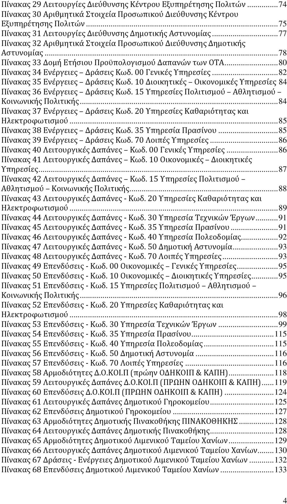 ..80 Πίνακας 34 Ενέργειες Δράσεις Κωδ. 00 Γενικές Υπηρεσίες...82 Πίνακας 35 Ενέργειες Δράσεις Κωδ. 10 Διοικητικές Οικονομικές Υπηρεσίες 84 Πίνακας 36 Ενέργειες Δράσεις Κωδ.